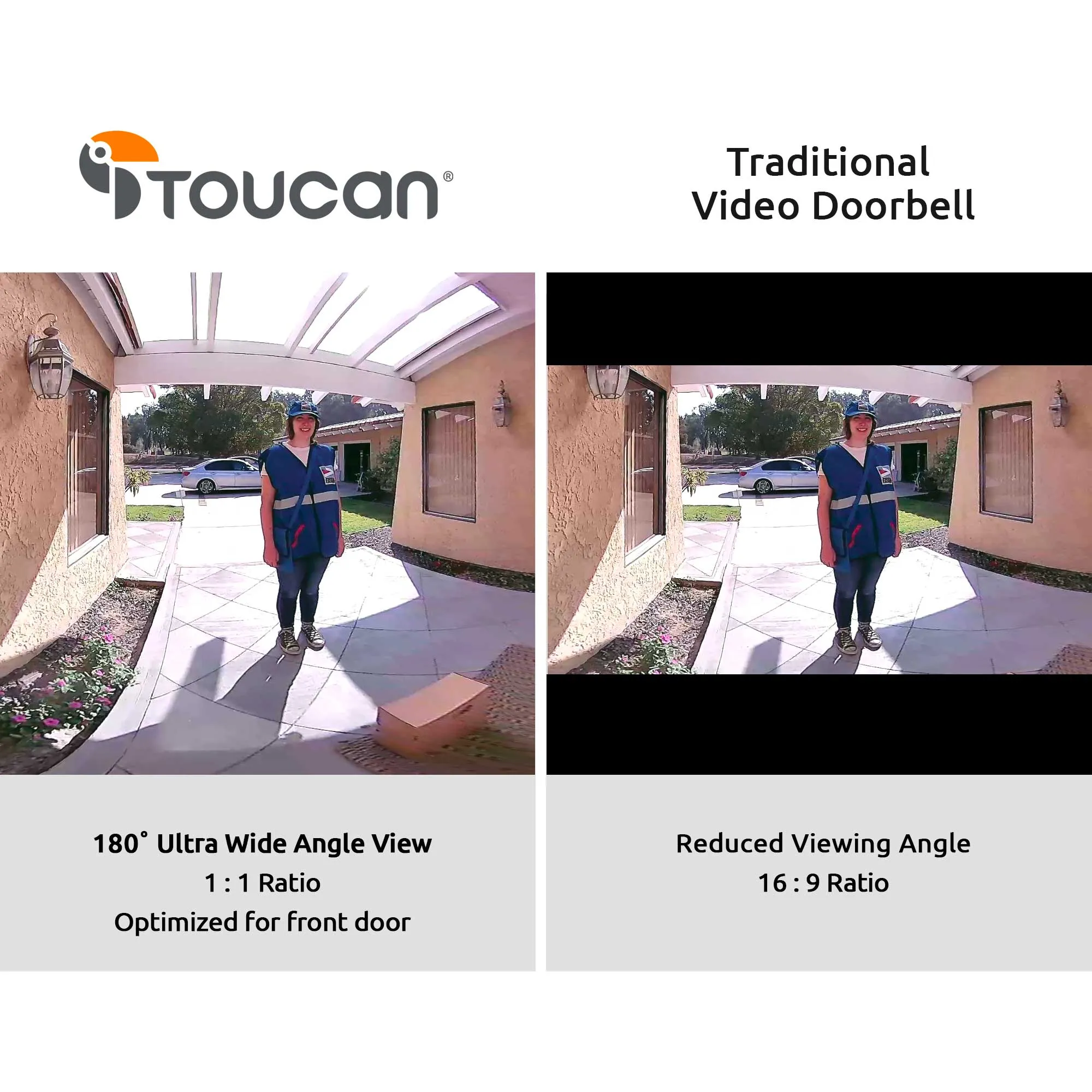 Toucan Wireless Video Doorbell Includes Wireless Doorbell Chime